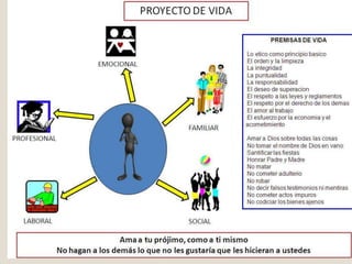Mi proyecto de vida | PPTX