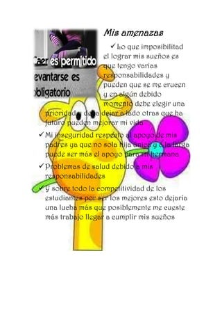Mis amenazas
Lo que imposibilitad
el lograr mis sueños es
que tengo varias
responsabilidades y
pueden que se me crucen
y en algún debido
momento debe elegir una
prioridad y deba dejar a lado otras que ha
futuro pueden mejorar mi vida
Mi inseguridad respecto al apoyo de mis
padres ya que no sola hija única y a la larga
puede ser más el apoyo para mi hermana
Problemas de salud debido a mis
responsabilidades
Y sobre todo la competitividad de los
estudiantes por ser los mejores esto dejaría
una lucha más que posiblemente me cueste
más trabajo llegar a cumplir mis sueños
 