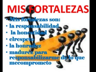 MIS FORTALEZAS
• Mis fortalezas son:
• la responsabilidad
• la honestidad
• elrespeto
• la honradez
• madurez para
responsabilizarme de lo que
mecomprometo
 