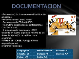 •·Fotocopia(s) de documento de identificación
ampliadas
•·Fotocopia de la Libreta Militar
•·Fotocopia de la EPS o SISBEN
•·Formulario diligenciado con 2 fotografías
(3*4) fondo azul.
•·2 fotocopias del examen del ICFES
teniendo en cuenta el puntaje mínimo de las
áreas de formación requeridas por el
programa.
•SABER 11 - ICFES. Puntaje mínimo
requerido para el
programa Psicología:
Lenguaje: 40

Matemáticas: 40

Sociales: 35

Filosofía: 35

Biología: 40

Química: N/A

Física: N/A

Inglés: N/A

 