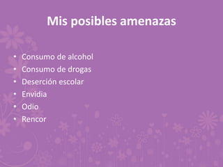 Mis posibles amenazas
• Consumo de alcohol
• Consumo de drogas
• Deserción escolar
• Envidia
• Odio
• Rencor
 