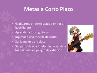 Metas a Corto Plazo
• Graduarme en sexto grado y entrar al
bachillerato
• Aprender a tocar guitarra
• Ingresar a una escuela de canto
• Ser la mejor de la clase
• Ser parte de una fundación de ayuda a
los animales en peligro de extinción
 