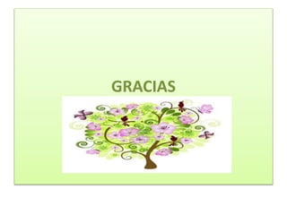 GRACIAS
 