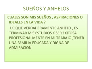 SUEÑOS Y ANHELOS
CUALES SON MIS SUEÑOS , ASPIRACIONES O
IDEALES EN LA VIDA ?
LO QUE VERDADERAMENTE ANHELO , ES
TERMINAR MIS ESTUDIOS Y SER EXITOSA
PROFESIONALMENTE EN MI TRABAJO ,TENER
UNA FAMILIA EDUCADA Y DIGNA DE
ADMIRACION.
 