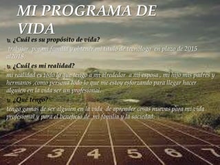 MI PROGRAMA DE 
VIDA 
 ¿Cuál es su propósito de vida? 
trabajar por mi familia y obtener mi titulo de tecnólogo en plazo de 2015 
al2018. 
 ¿Cuál es mi realidad? 
mi realidad es todo lo que tengo a mi alrededor a mi esposa , mi hijo mis padres y 
hermanos ,como persona todo lo que me estoy esforzando para llegar hacer 
alguien en la vida ser un profesional. 
 ¿Qué tengo? 
tengo gamas de ser alguien en la vida de aprender cosas nuevas para mi vida 
profesional y para el beneficio de mi familia y la saciedad. 
 