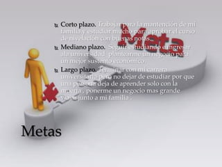  Corto plazo. Trabajar para la mantención de mi 
familia y estudiar mucho para aprobar el curso 
de nivelación con buenas notas. 
 Mediano plazo. Seguir estudiando e ingresar 
ala universidad plantearme un negocio para 
un mejor sustento económico. 
 Largo plazo. Terminar con mi carrera 
universitaria pero no dejar de estudiar por que 
una persona deja de aprender solo con la 
muerta , ponerme un negocio mas grande 
viajar junto a mi familia . 
Metas 
 