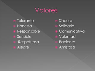  Tolerante
 Honesta
 Responsable
 Sensible
 Respetuosa
 Alegre
 Sincera
 Solidaria
 Comunicativa
 Voluntad
 Paciente
 Amistosa
 