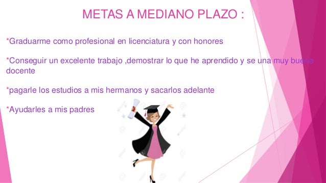 Como Me Considero Como Estudiante Mi proyecto de vida