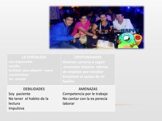 LA FORTALEZA
soy responsable
sencilla
facilidad para adquirir nuevo
conocimiento
Ser amable
OPOTUNIDADES
Diversas carreras a seguir
encontrar mejores ofertas
de empleos por estudiar
Encontrar el apoyo de mi
familia
DEBILIDADES
Soy paciente
No tener el habito de la
lectura
Impulsiva
AMENAZAS
Competencia por le trabajo
No contar con la ex perecía
laborar
 