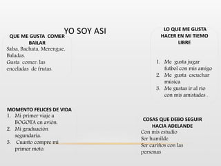 YO SOY ASIQUE ME GUSTA COMER
BAILAR
Salsa, Bachata, Merengue,
Baladas.
Gusta comer: las
enceladas de frutas.
MOMENTO FELICES DE VIDA
1. Mi primer viaje a
BOGOTA en avión.
2. Mi graduación
segundaria.
3. Cuanto compre mi
primer moto.
LO QUE ME GUSTA
HACER EN MI TIEMO
LIBRE
1. Me gusta jugar
futbol con mis amigo
2. Me gusta escuchar
música
3. Me gustas ir al rio
con mis amistades .
COSAS QUE DEBO SEGUIR
HACIA ADELANDE
Con mis estudio
Ser humilde
Ser cariños con las
personas
 