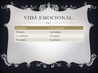 VIDA EMOCIONAL.
me gusta No me gusta
El amor. La traición
La confianza. El engaño.
El respeto. La tristeza.
 