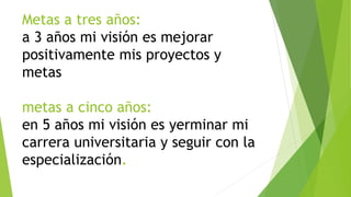 Metas a tres años:
a 3 años mi visión es mejorar
positivamente mis proyectos y
metas
metas a cinco años:
en 5 años mi visión es yerminar mi
carrera universitaria y seguir con la
especialización.
 