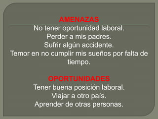 AMENAZAS
No tener oportunidad laboral.
Perder a mis padres.
Sufrir algún accidente.
Temor en no cumplir mis sueños por falta de
tiempo.
OPORTUNIDADES
Tener buena posición laboral.
Viajar a otro país.
Aprender de otras personas.
 