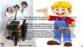 • A CORTO PLAZO: FINALIZAR MI BACHILLERATO, Y COMENZAR EN LA BÚSQUEDA DE
UNA NUEVA ETAPA DE EDUCACIÓN ACADÉMICA, PARA MI BIENESTAR PERSONAL Y
PROFESIONAL.
• A MEDIANO PLAZO: INGRESAR A UNA UNIVERSIDAD EN LA QUE PUEDA CONTINUAR
MI ESTUDIOS, Y ESTUDIAR UNA CARRERA DE INGENIERÍA CIVIL PARA DE ESA MANERA
ASPIRAR A SER UN PROFESIONAL CON MUCHOS SUEÑOS.
• A LARGO PLAZO: DENTRO DE APROXIMADAMENTE 6 AÑOS SER UN PROFESIONAL E
INGRESAR AL CAMPO LABORAL EN UNA GRAN EMPRESA YA SEA DENTRO O FUERA
DEL PAÍS , TAMBIÉN ASPIRO Y ES MI MAS GRANDE SUEÑO A LARGO PLAZO LLEGAR A
TENER MI PROPIA EMPRESA PARA TRABAJAR INDEPENDIENTEMENTE PARA TENER UNA
BUENA VIDA CON MI FAMILIA.
 
