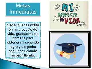 Metas
Inmediatas
Sacar buenas notas
en mi proyecto de
vida, graduarme de
primaria para
obtener mi segundo
logro y así pode...
