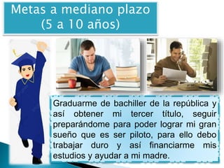 Metas a mediano plazo
(5 a 10 años)
Graduarme de bachiller de la república y
así obtener mi tercer título, seguir
preparándome para poder lograr mi gran
sueño que es ser piloto, para ello debo
trabajar duro y así financiarme mis
estudios y ayudar a mi madre.
 