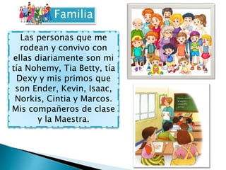 Las personas que me
rodean y convivo con
ellas diariamente son mi
tía Nohemy, Tia Betty, tía
Dexy y mis primos que
son End...