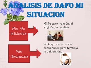 ANALISIS DE DAFO MI
SITUACION
Mis De
bilidades
El fracaso traición, el
engaño, la mentira
Mis
Amenazas
No tener los recursos
económicos para terminar
la universidad
 