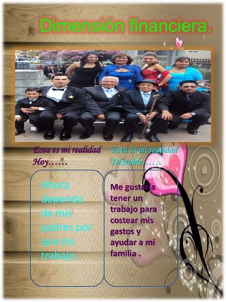 Dimensión financiera.
Esta es mi realidad
Hoy……
Esta es mi realidad
Deseable……
Ahora
dependo
de mis
padres por
que no
trabajo .
Me gustaría
tener un
trabajo para
costear mis
gastos y
ayudar a mi
familia .
 