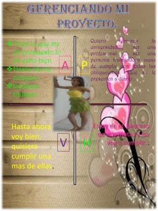 Todo lo que me
eh propuesto lo
eh echo bien
Hasta ahora
ninguna
Quisiera
trabajar .
Quiero terminar la
universidad ser una
profesional , ser una
persona trabajadora capaz
de cumplir con todas las
obligaciones que se le
presenten a diario .
Hasta ahora
voy bien,
quisiera
cumplir una
mas de ellas.
Estoy en el proceso
de mis metas y las
voy a cumplir. .
A P
V H
 