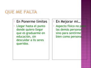 

En Ponerme límites



En Mejorar mi…



Llegar hasta el punto
donde quiero llegar
que es graduarme en
educación, sin
descuidar a lis seres
queridos.



Aspecto físico no para
las demás personas
sino para sentirme
bien como persona.

 