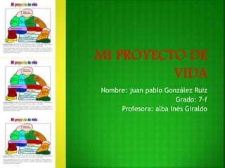 Nombre: juan pablo González Ruiz 
Grado: 7-f 
Profesora: alba Inés Giraldo 
 