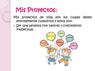 Mis Proyectos:Mis proyectos de vida son los cuales deseo enormemente cumplirlos y estos son:Ser una persona con valores y crecimiento intelectual.Tengo claro que es lo que quiero estudiar:Gestión del talento humano