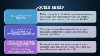 ¿QUIÉN SERÉ?
• Poder conseguir mi título de ingeniero en sistemas,
un trabajo bien remunerado y que sea estable,
tener una casa, un auto y formar una familia
¿CUALES SON MIS
SUEÑOS?
• Terminar mis estudios universitarios y poder
conseguir un trabajo estable el cual me rinda
muchos beneficios.
¿CUÁLES SON LAS
REALIDADES QUE
FAVORECEN MIS SUEÑOS?
• Conseguir los recursos necesarios para poder
alcanzar todas mis metas y poder sustentar mis
necesidades que necesito día a día
¿CÓMO PUEDO SUPERAR
LOS IMPEDIMIENTOS QUE
LA REALIDAD
ME PLANEA PARA
REALIZAR MIS SUEÑOS?
 