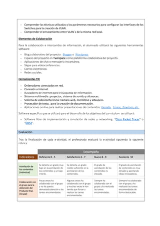 - Comprender las técnicas utilizadas y los parámetros necesarios para configurar las interfaces de los
Switches para la creación de VLAN.
- Comprender el enrutamiento entre VLAN´s de la misma red local.
Elementos de Colaboración
Para la colaboración e intercambio de información, el alumnado utilizará las siguientes herramientas
software:
- Blog colaborativo del proyecto: Blogger o Wordpress
- Espacio del proyecto en Twinspace como plataforma colaborativa del proyecto.
- Aplicaciones de chat o mensajería instantánea.
- Skype para videoconferencias.
- Correo electrónico.
- Redes sociales.
Herramientas TIC
- Ordenadores conectados en red.
- Conexión a Internet.
- Buscadores de internet para le búsqueda de información.
- Sistema multimedia: proyector, sistema de sonido y altavoces.
- Sistema de videoconferencia: Cámara web, micrófono y altavoces.
- Procesador de texto, para la creación de documentación.
- Aplicaciones on-line para realizar presentaciones de contenidos: Genially, Emaze, Powtoon, etc.
Software específico que se utilizará para el desarrollo de los objetivos del currrículum se utilizará:
- Software libre de implementación y simulación de redes y networking: “Cisco Packet Tracer” o
“GNS3”.
Evaluación
Tras la finalización de cada e-atividad, el profesorado evaluará la e-atividad siguiendo la siguiente
rúbrica:
Desempeño
Indicadores Deficiente 0 - 5 Satisfactorio 6 - 7 Bueno 8 - 9 Excelente 10
Asimilación de
los contenidos
(Individual)
Se detecta un grado muy
bajo en la asimilación de
los contenidos y un bajo
interés.
Se detecta un grado
medio suficiente en la
asimilación de los
contenidos.
El grado de
asimilación de los
contenidos es
elevado.
El grado de asimilación
de contenidos es muy
elevado y aportando
ideas renovadoras.
Colaboración con
el grupo para la
obtención del
Producto final.
(Grupal)
Pocas veces ha
colaborado con el grupo
y no ha puesto
demasiada atención a las
tareas encomendadas.
Algunas veces ha
colaborado con el grupo
y muchas veces le han
tenido que forzar a
realizar las tareas
encomendadas.
Siempre ha
colaborado con el
grupo y ha realizado
las tareas
encomendadas.
Siempre ha colaborado
con el grupo y ha
realizado las tareas
encomendadas de
forma destacable.
 