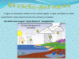 El agua no permanece siempre en los mismos lugares. El agua cae desde las nubes 
cuando llueve o nieva, discurre por los ríos y arroyos y se evapora. 
¿De dónde viene el agua? ¿Hacia dónde va? Averigüémoslo: 
 