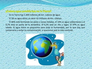 En la Tierra hay 1.400 millones de km. cúbicos de agua. 
El 3% es agua dulce, es decir 42 millones de Km. cúbicos. 
El 80% está formando los polos y zonas heladas, el 19% es agua subterránea y el 
0,7% está en parte de la atmósfera. El 0,3% está en ríos y lagos. El 97% es agua 
salada. El agua dulce es poquísima para toda la humanidad, por lo que hay que 
conservarla y evitar su contaminación, si queremos que la vida continúe. 
 