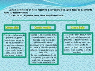 Llamamos curso de un río al recorrido o trayectoria que sigue desde su nacimiento 
Es la última parte del curso del 
río. Comprende la parte mas 
próxima a la desembocadura. La 
velocidad de las aguas es muy 
lenta. El cauce (parte del 
terreno ocupado por las aguas 
del río) se en san chay el caudal 
es máximo. 
hasta su desembocadura 
El curso de un río presenta tres zonas bien diferenciadas: 
Es la parte del curso más 
próxima al lugar de 
nacimiento o formación 
del río. Suele ser un 
terreno montañoso con 
pendientes muy 
pronunciadas. En esta 
zona suelen existir 
cascadas y cataratas. 
Cuando el río desciende de las 
zonas elevadas comienza el 
llamado curso medio. La 
pendiente del terreno 
disminuye; el río ve aumentado 
su caudal al recibirlos primeros 
afluentes el agua disminuye su 
velocidad. 
En esta zona las aguas del río 
transportan gran parte de los 
materiales arrancados a la 
montaña en a el curso alto. 
 