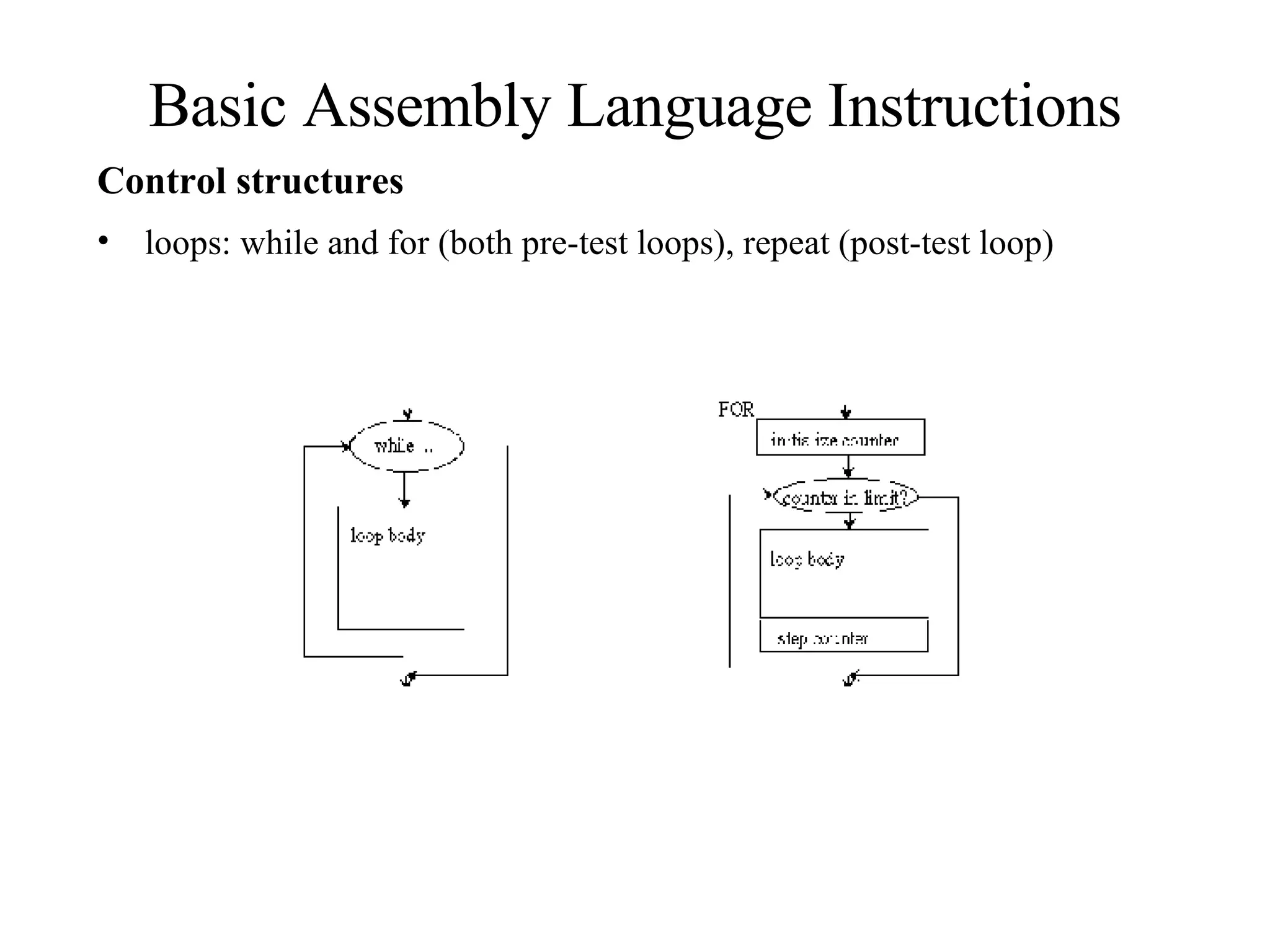 Basic Assembly Language Instructions Control structures loops: while and for (both pre-test loops), repeat (post-test loop) 