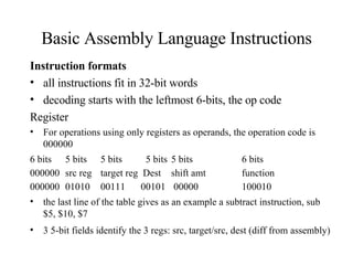100010 Code Mips | PPT