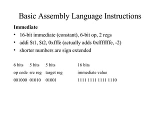 Mips | PPT