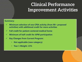 Clinical Performance
Improvement Activities
 