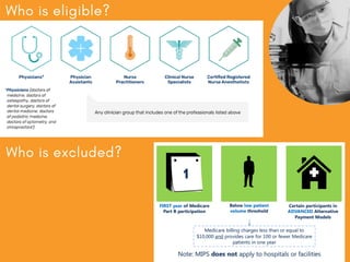 Who is excluded?
Who is eligible?
 