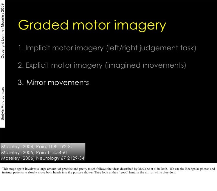 Graded Motor Imagery for Chronic Pain