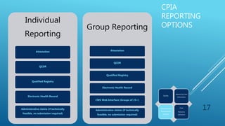 CPIA
REPORTING
OPTIONS
17
Individual
Reporting
Attestation
QCDR
Qualified Registry
Electronic Health Record
Administrative claims (if technically
feasible, no submission required)
Group Reporting
Attestation
QCDR
Qualified Registry
Electronic Health Record
CMS Web Interface (Groups of 25+)
Administrative claims (if technically
feasible, no submission required)
Quality
Advancing Care
Information
Clinical Practice
Improvement
Activities
Cost:
Resource
Utilization
 