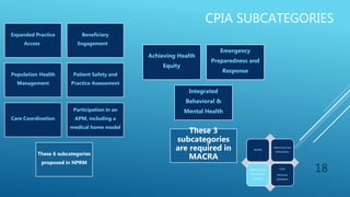 CPIA SUBCATEGORIES
18
Expanded Practice
Access
Beneficiary
Engagement
Population Health
Management
Patient Safety and
Practice Assessment
Care Coordination
Participation in an
APM, including a
medical home model
These 6 subcategories
proposed in NPRM
Achieving Health
Equity
Emergency
Preparedness and
Response
Integrated
Behavioral &
Mental Health
These 3
subcategories
are required in
MACRA
Quality
Advancing Care
Information
Clinical Practice
Improvement
Activities
Cost:
Resource
Utilization
 