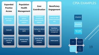 CPIA EXAMPLESExpanded
Practice
Access
24/7 Access to
Care team
Telehealth
Patient Experience
used for QI
Projects
Population
Health
Management
Participation in
systemic
anticoagulation
program
Participation in a
QCDR
Monitor health
conditions
Care
Coordination
Participate in
Transforming
Clinical Practice
Initiative
Closing the referral
loop
Timely HIE with
patients &
providers
Beneficiary
Engagement
Collect & utilize
patient experience
data
Beneficiary
Training for self-
management
Patient portal
19
Quality
Advancing Care
Information
Clinical Practice
Improvement
Activities
Cost:
Resource
Utilization
20 points!
Full Credit
= 60 points
10 points!
 