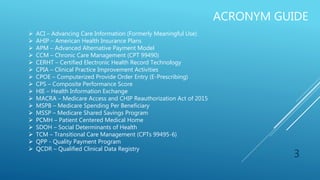 ACRONYM GUIDE
3
 ACI – Advancing Care Information (Formerly Meaningful Use)
 AHIP – American Health Insurance Plans
 APM – Advanced Alternative Payment Model
 CCM – Chronic Care Management (CPT 99490)
 CERHT – Certified Electronic Health Record Technology
 CPIA – Clinical Practice Improvement Activities
 CPOE – Computerized Provide Order Entry (E-Prescribing)
 CPS – Composite Performance Score
 HIE – Health Information Exchange
 MACRA – Medicare Access and CHIP Reauthorization Act of 2015
 MSPB – Medicare Spending Per Beneficiary
 MSSP – Medicare Shared Savings Program
 PCMH – Patient Centered Medical Home
 SDOH – Social Determinants of Health
 TCM – Transitional Care Management (CPTs 99495-6)
 QPP - Quality Payment Program
 QCDR – Qualified Clinical Data Registry
 
