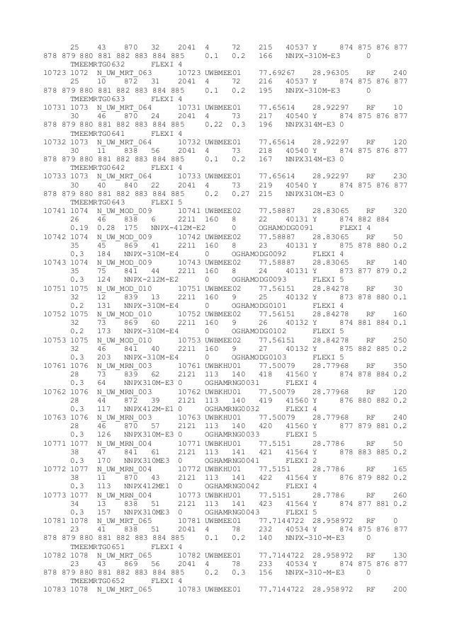 Mipt Site Data 21 Nov 11