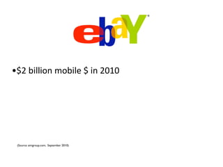 •$2 billion mobile $ in 2010




 (Source: aimgroup.com, September 2010)
 