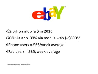•$2 billion mobile $ in 2010
•70% via app, 30% via mobile web (+$800M)
•iPhone users = $65/week average
•iPad users = $85/week average

 (Source: aimgroup.com, September 2010)
 