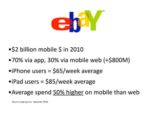 •$2 billion mobile $ in 2010
•70% via app, 30% via mobile web (+$800M)
•iPhone users = $65/week average
•iPad users = $85/week average
•Average spend 50% higher on mobile than web
 (Source: aimgroup.com, September 2010)
 