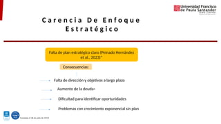 Principales Problemas y Fortalecimiento de las MIPYMES en Colombia | PPTX