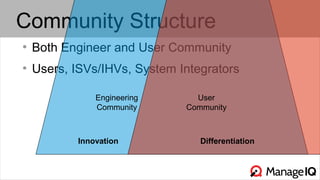Community Structure
●
Both Engineer and User Community
●
Users, ISVs/IHVs, System Integrators
Engineering
Community
User
Community
Innovation Differentiation
 