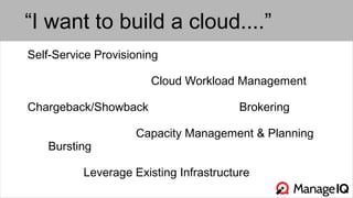 “I want to build a cloud....”
Self-Service Provisioning
Cloud Workload Management
Chargeback/Showback Brokering
Capacity Management & Planning
Bursting
Leverage Existing Infrastructure
 