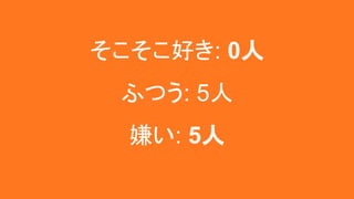 ä: 0
դĤ: 5
Ӥ: 5
 